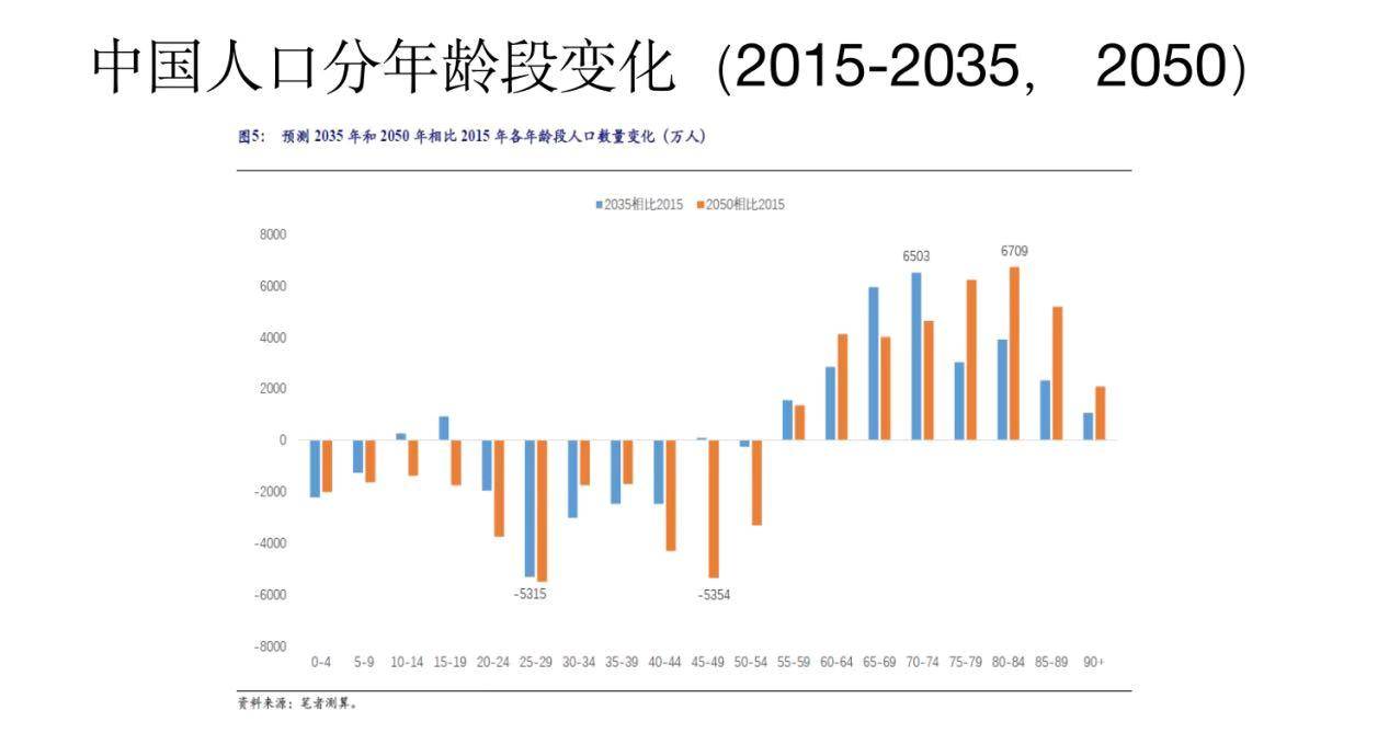 中国|清华大学国家金融研究院院长朱民：加快推进央行数字货币