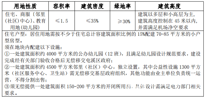 苹果市中心区常住人口_广东各市常住人口