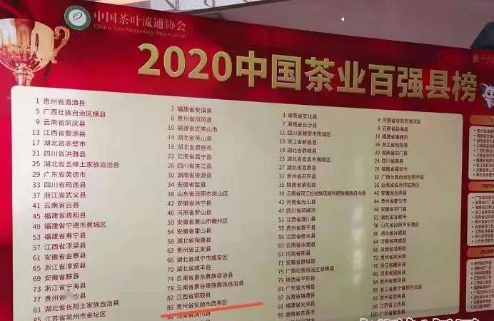 2020年中国百强县市_长葛禹州再登“中国工业百强县(市)”榜