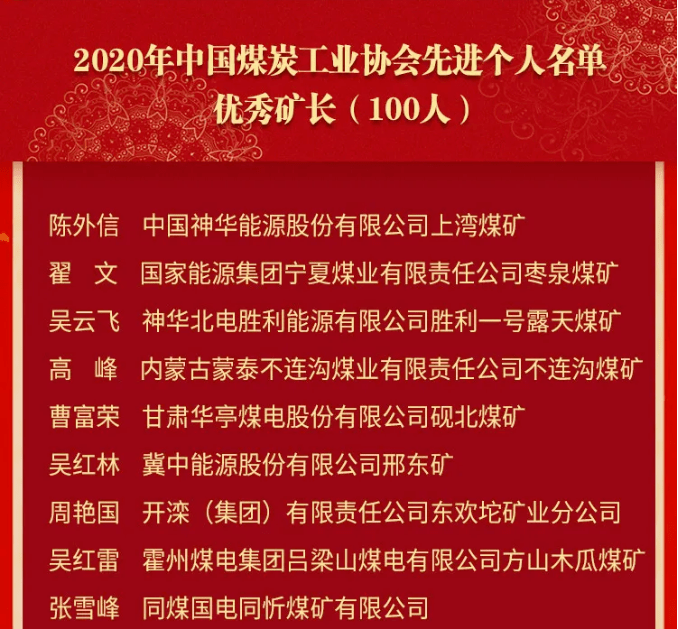 集团公司党委书记,董事长冯兴振当选中国煤炭工业协会副会长,矿长张雷