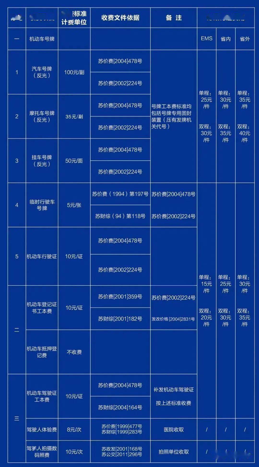 如皋市人口有多少人口_如皋市初级中学图片