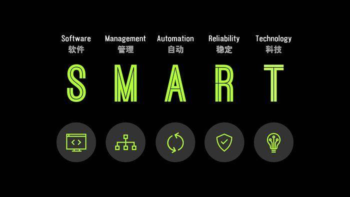 音频|舒尔正式启动SoundSMART：针对现代网络化企业数字音频解决方案