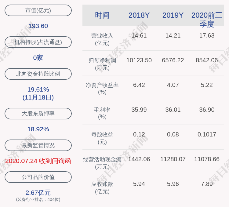 风险|埃斯顿：公司及子公司获得政府补助共计约2039万元