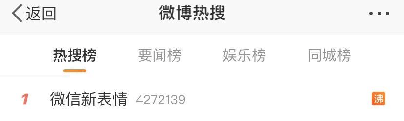 网友|热搜第一！微信表情上新，网友：这个好像在哪见过...