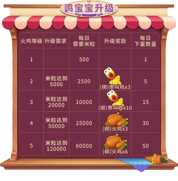 礼物排行榜前 a71c0712a82941d59cc5b1ac735db676.png