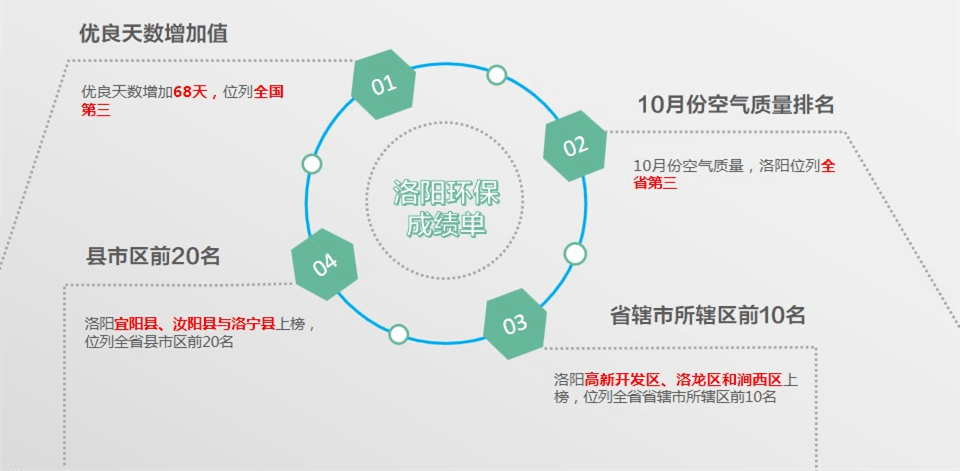 蚌埠GDP增长全省倒数第一个_蚌埠第一人民医院照片(3)
