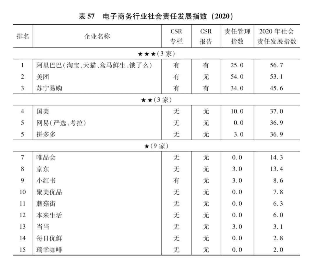 为什么修复一件文物记入gdp_十万个为什么手抄报