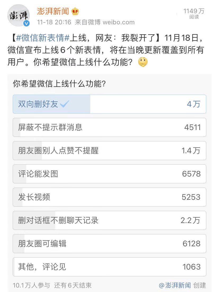 网友|热搜第一！微信表情上新，网友：这个好像在哪见过...