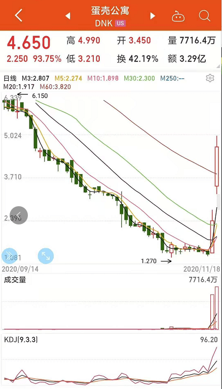 稻庄打工人口_稻庄中心小学高凤民(2)