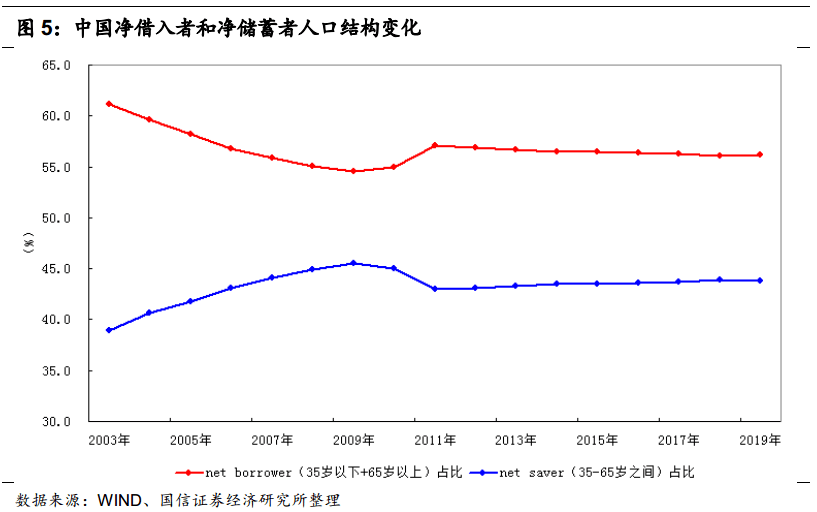 人均gdp高低说明什么问题_去年,中国还发生了一件大事(2)