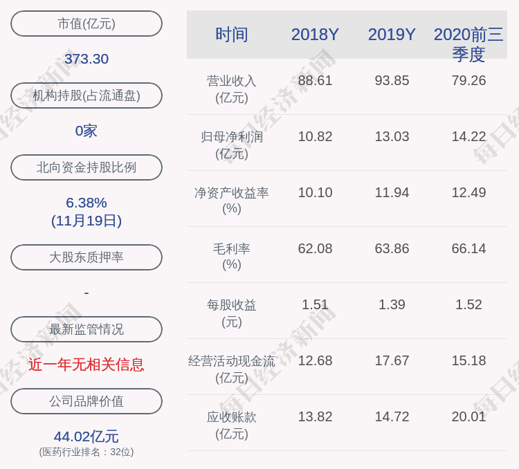 风险|丽珠集团旗下公司1.03亿项目环评获原则同意