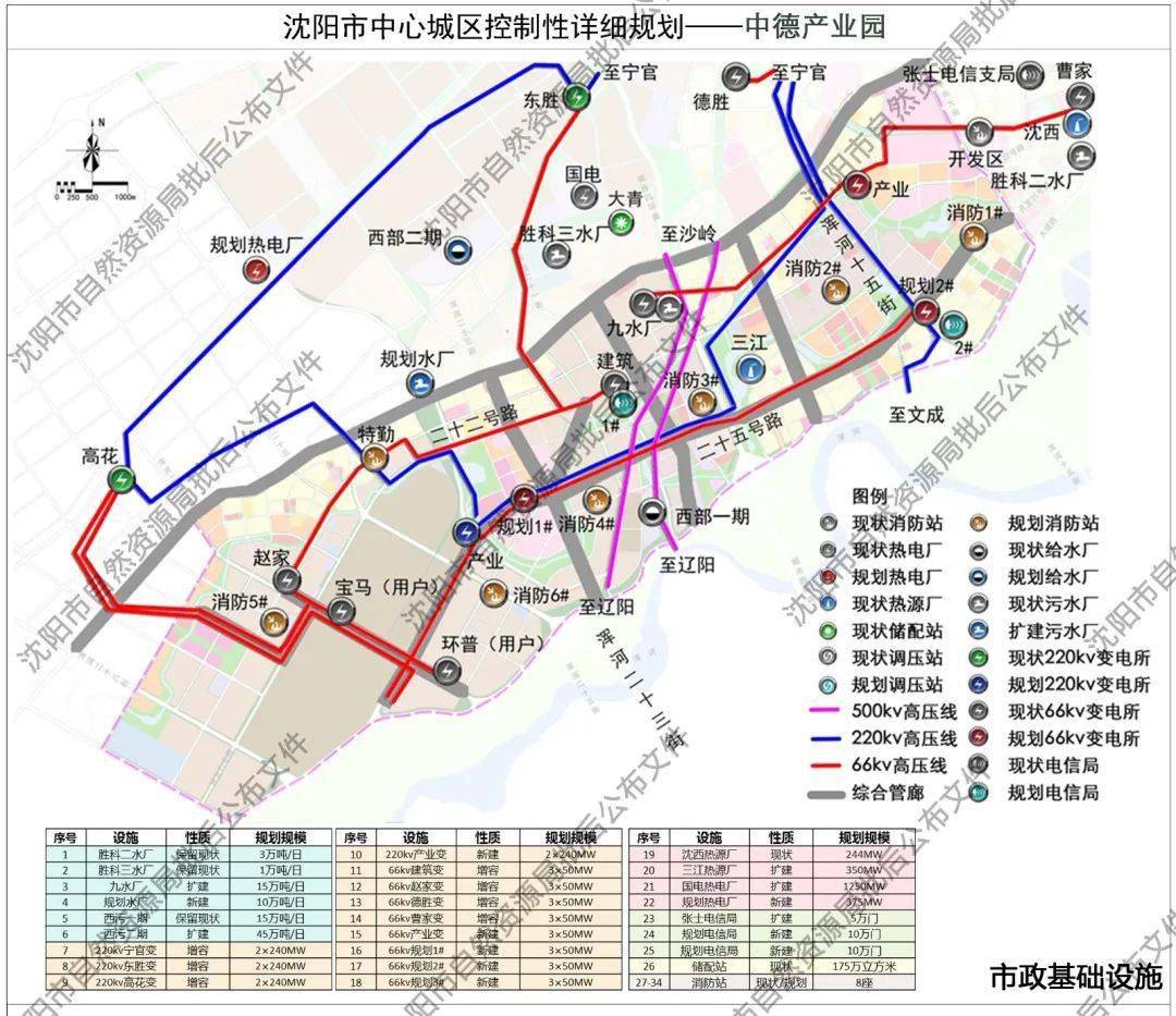 大连开发区gdp2020_大连开发区地图