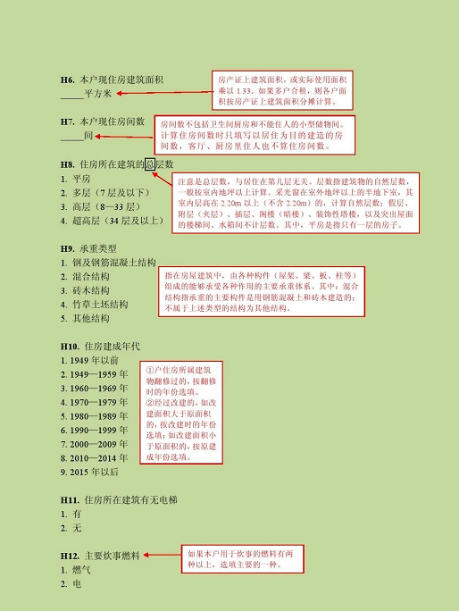 人口普查对象拒绝提供人口普查所需(3)