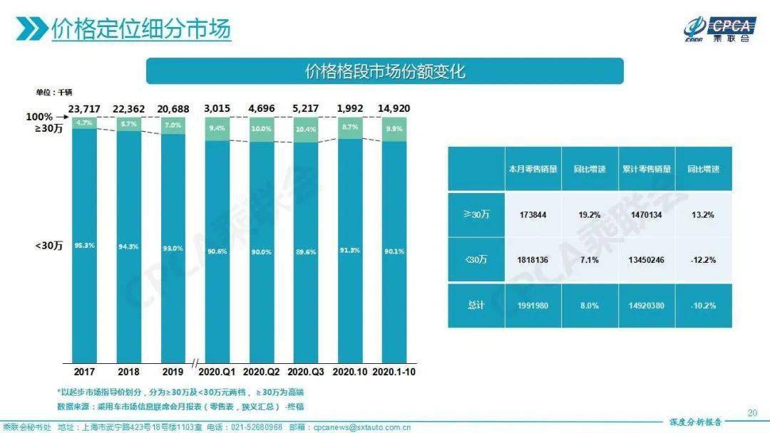 科右中旗GDP2020_科右中旗文化旅游体育局2020这一年(2)