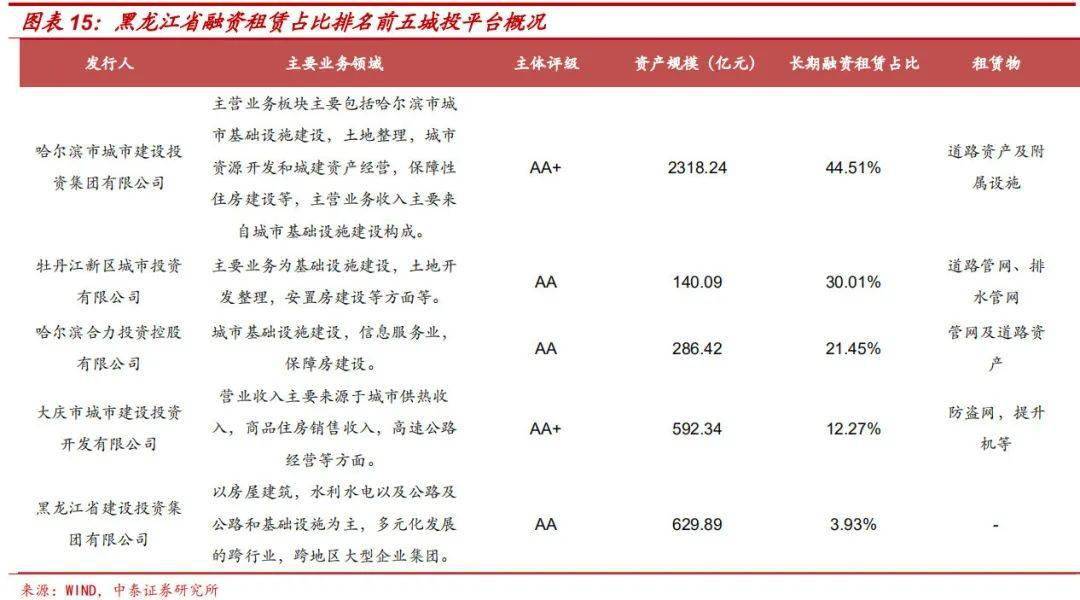排名出租_房屋出租图片(2)