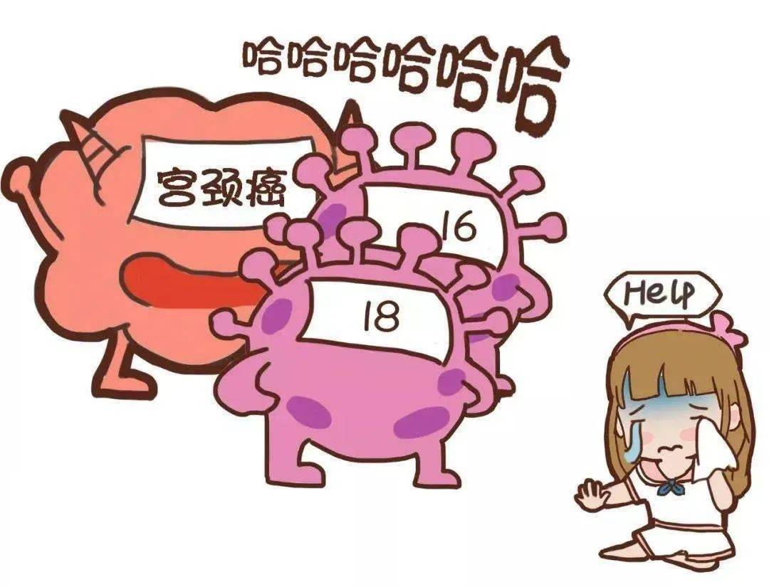 科学网—1月是宫颈癌关注月：8张图让你看懂宫颈癌 - 张艳梅的博文