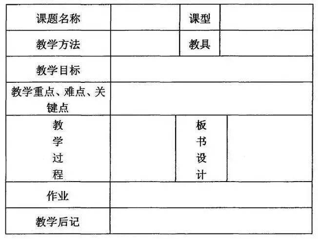 英语初中教案模板范文_初中生物教案模板_初中八年级生物教案