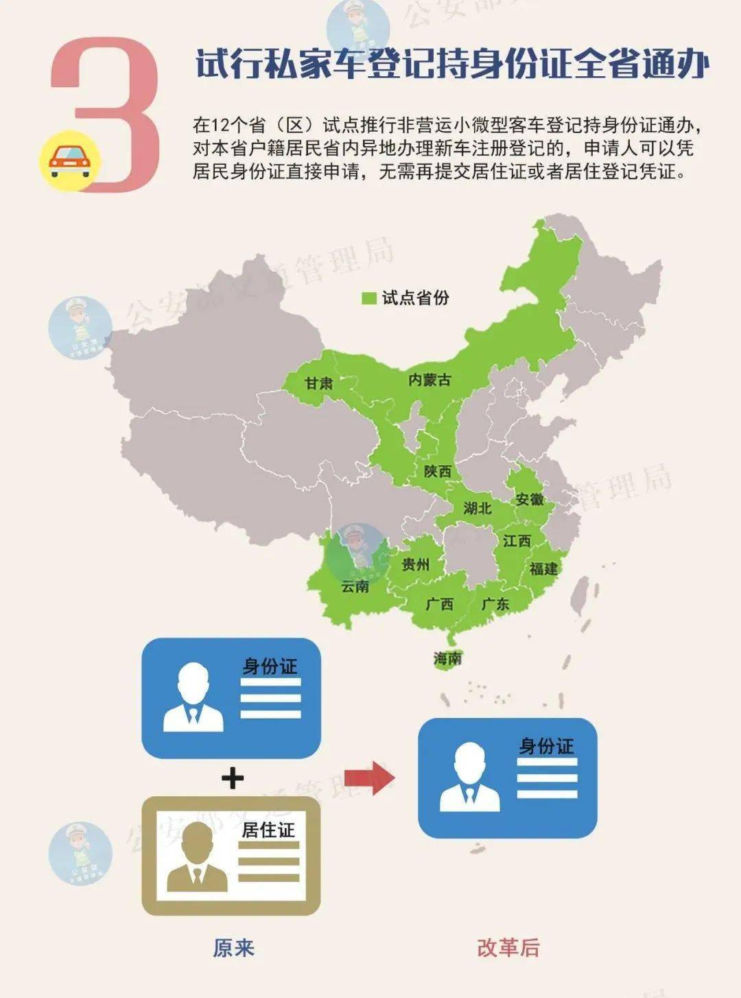 息息人口_人口普查(2)