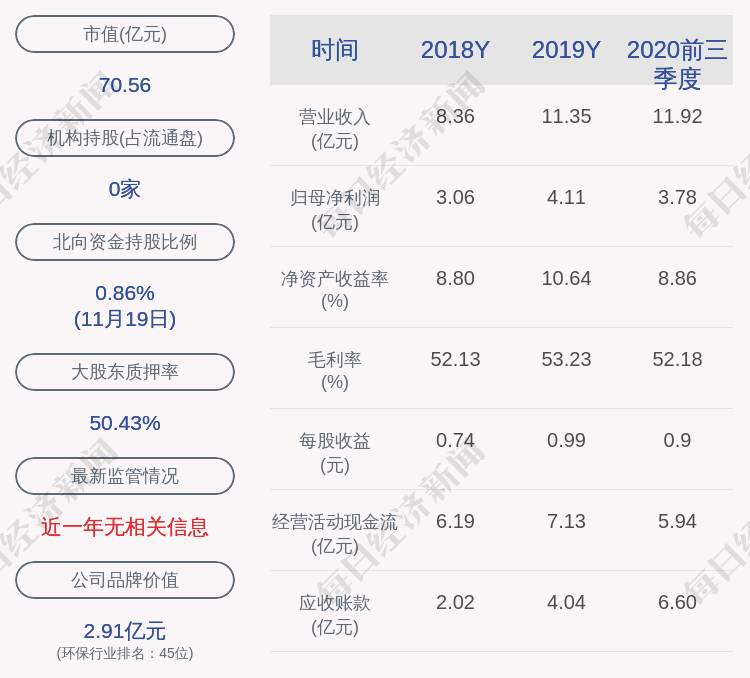 绿色|旺能环境旗下公司1.41亿项目环评获原则同意