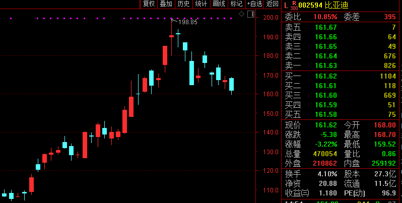 全球|太火爆！全球销量竟有一半在中国…