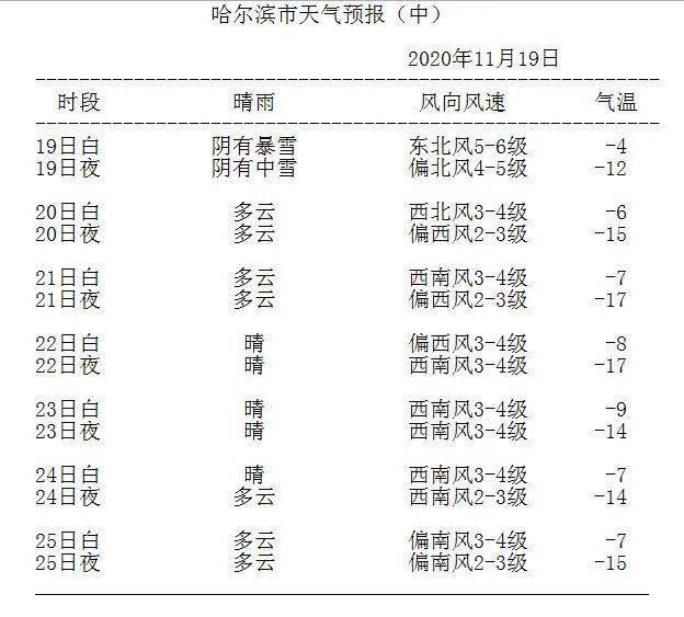 时间煮雨巴乌简谱_巴乌简谱(3)