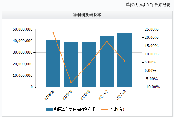 问题|“绿屏门”！苹果终于承认了，还有这件大事！