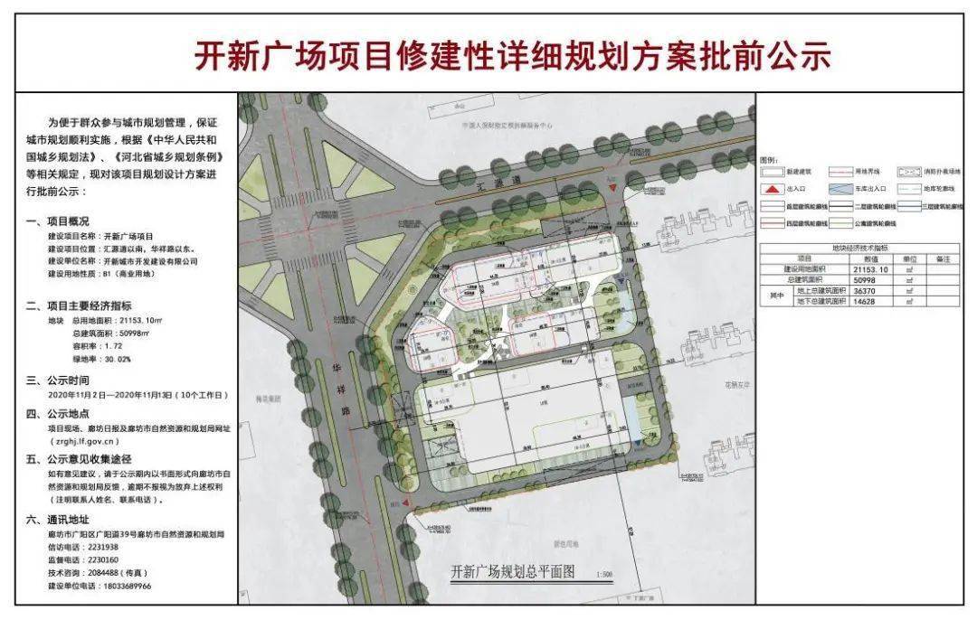 廊坊安次区人口_廊坊安次区张万玲(2)