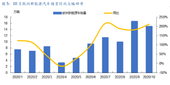 东盟出生人口_东盟博览会