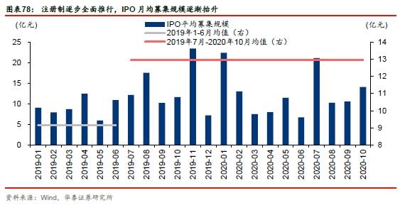 以2021年为基期求2021年实际GDP_基年为2016年,已知17年名义gdp和实际GDP,求5年后的名义gdp和名义