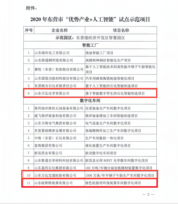 万达集团2020年排名_万达集团下属三家公司入选2020东营市智能试点示范
