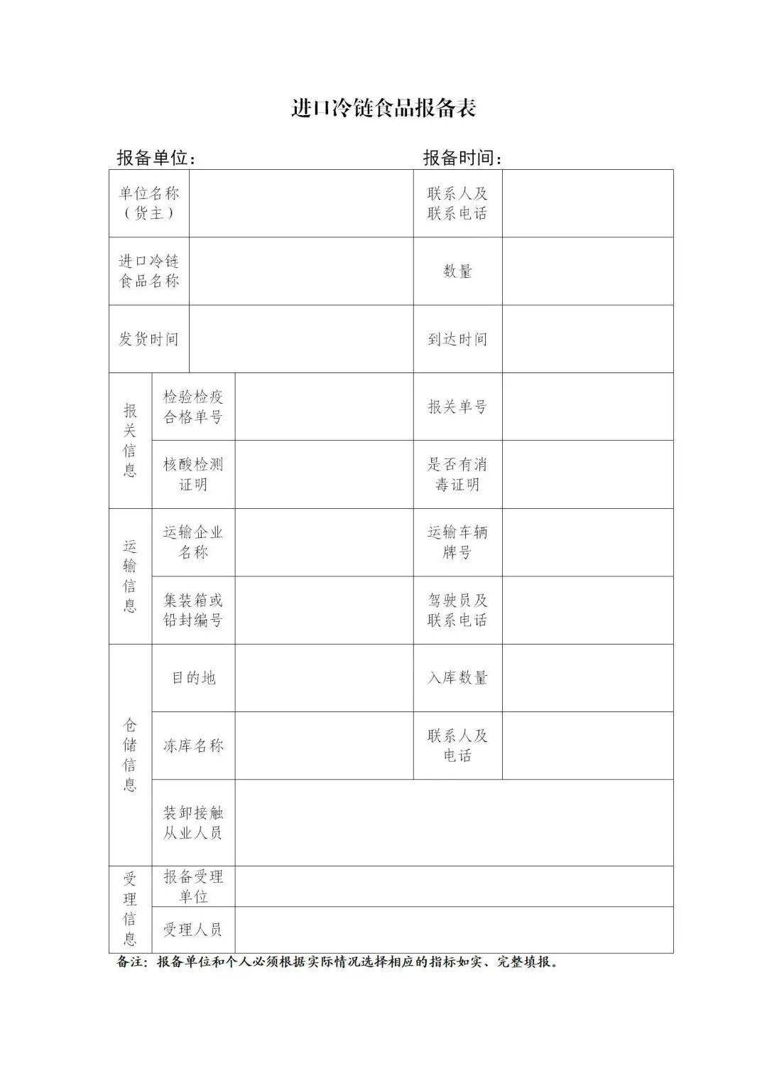 【疫情防控】关于做好进口冷链食品信息报备等工作的通知