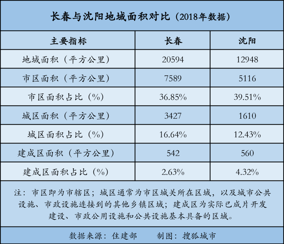 河北省户籍人口变化_河北省人口密度图(2)