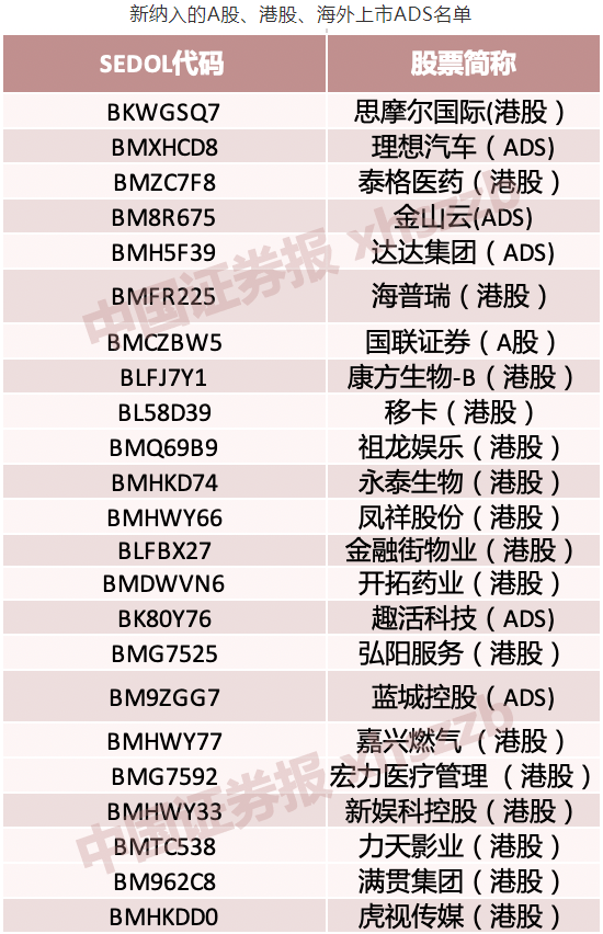 内蒙古|每经21点 | 内蒙古满洲里进行封城管控，火车站停运；内蒙古机场暂停满洲里机场全部“经呼飞”中转业务；天津新增1例本土确诊病例