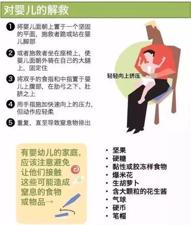 孩子|智商倒退成1岁,那些喂养孩子导致的悲剧……?心痛!3岁宝宝被如此哄逗后