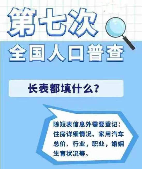 人口普查表查生日_人口普查表图片