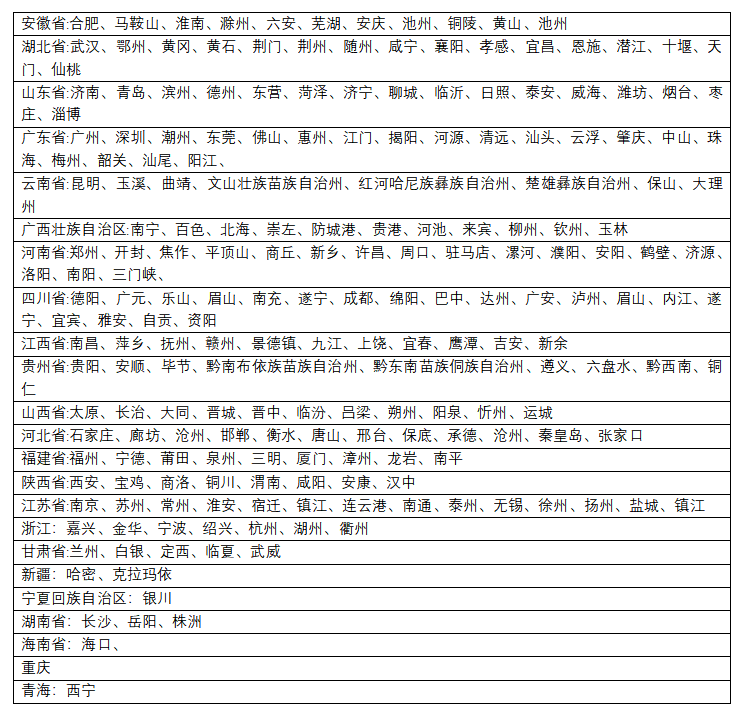 平台|社区团购湖南会战纪实：美团、滴滴、拼多多围攻兴盛大本营