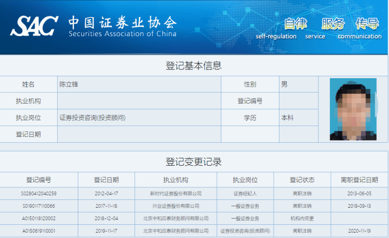 相关|奇葩！＂伪研报＂公开售卖，财经大V遭监管处罚，发生了什么？2万收益换来52万罚单