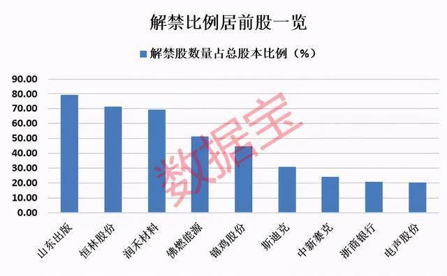 2021酒泉gdp突破700亿_王思聪为什么会是顶级投资人(2)