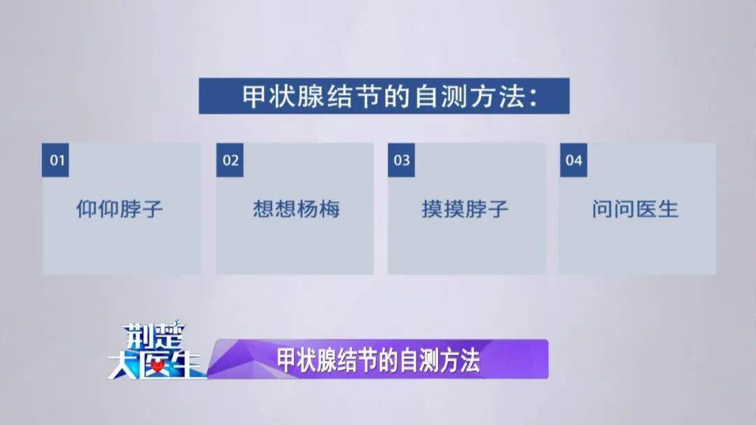 守护你的"隐形翅膀"——甲状腺结节_检查