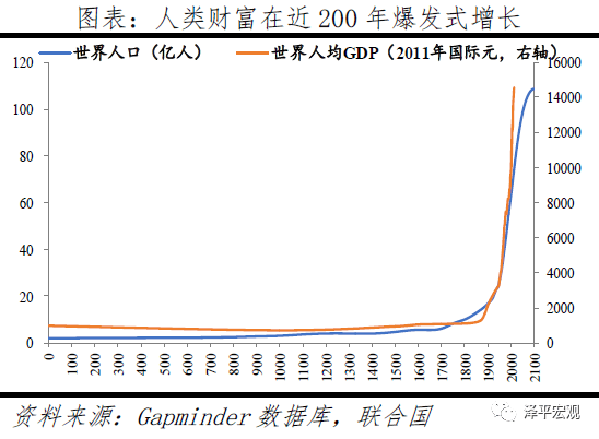 我国人口问题的对策_人口问题