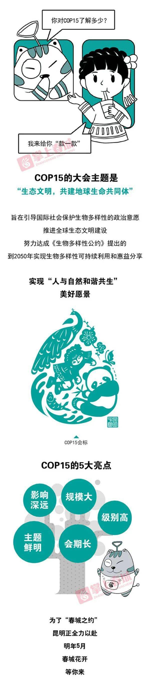 【生物多样性】图解cop15,让您简单了解生物多样性