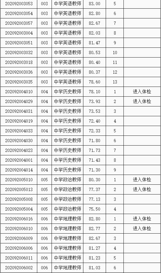 苏州2021常住人口_苏州人口分布热力图