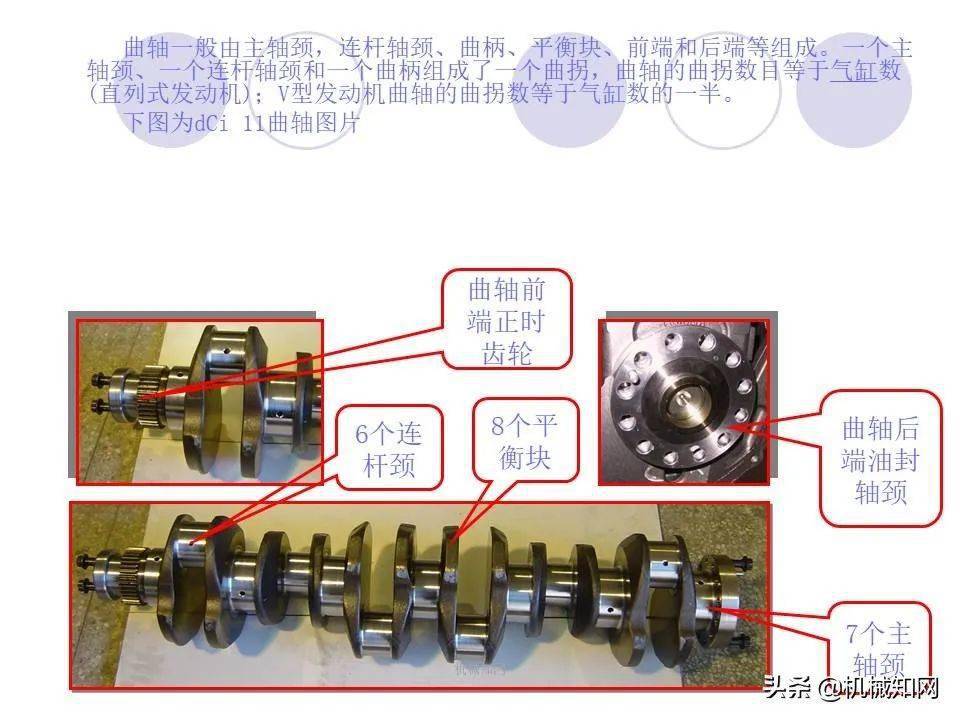 如何制定曲轴加工工艺路线?一文读懂