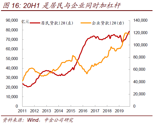 从化gdp为什么越来越低_番禺越来越可怕,你知道吗 GDP接近1800亿