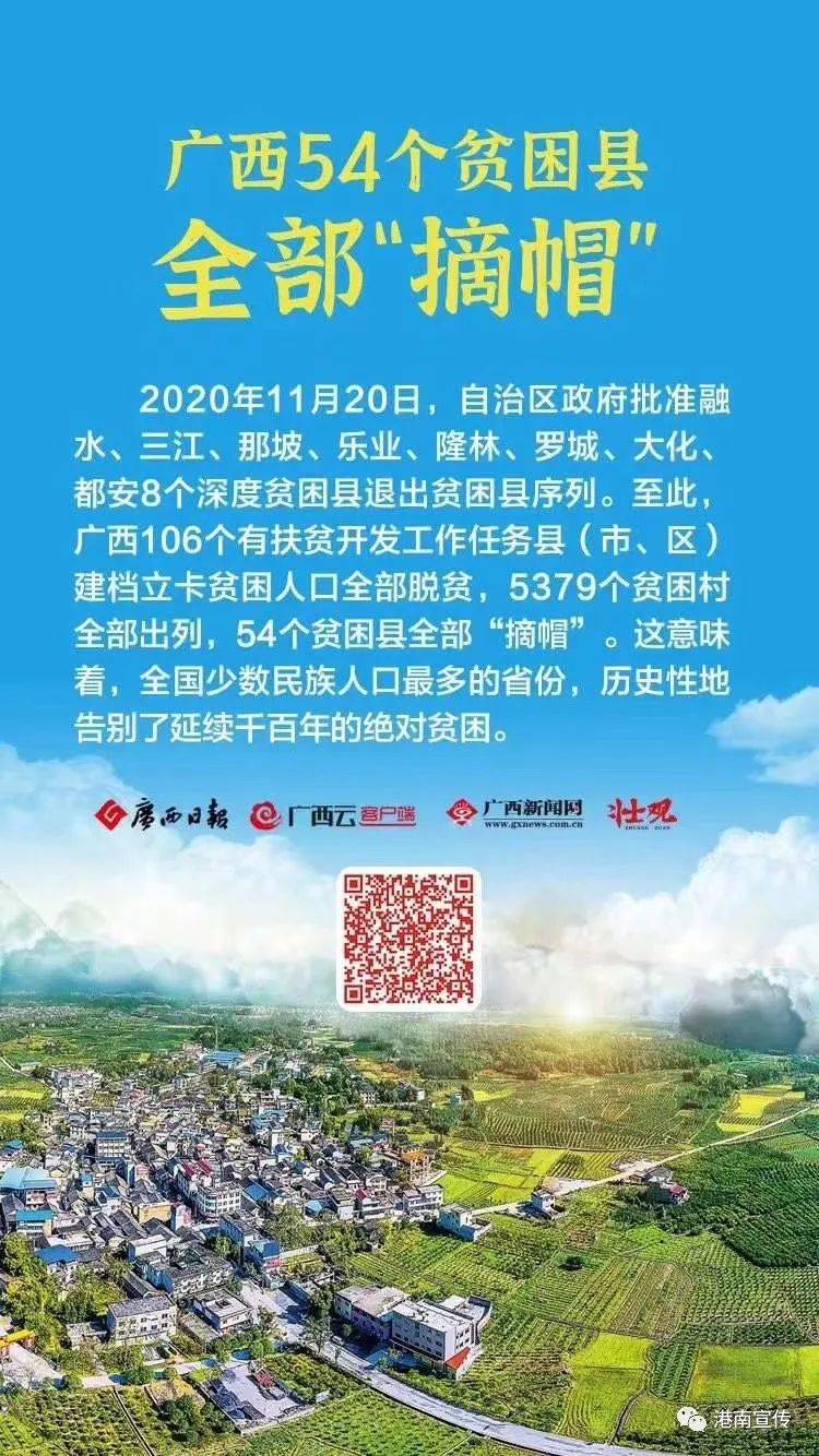 最新消息广西5379个贫困村出列54个贫困县摘帽清零