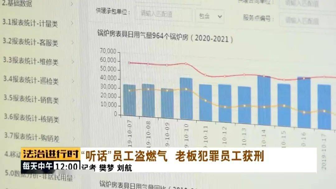 2019东城人口疏散_东莞东城人口热力图(3)