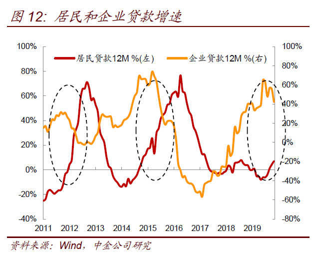 从化gdp为什么越来越低_番禺越来越可怕,你知道吗 GDP接近1800亿