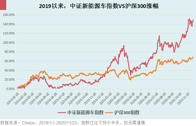 我国经济总量自2019_我国经济总量第二