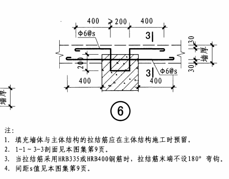 一文打尽二次结构造价审计中的13个争议点