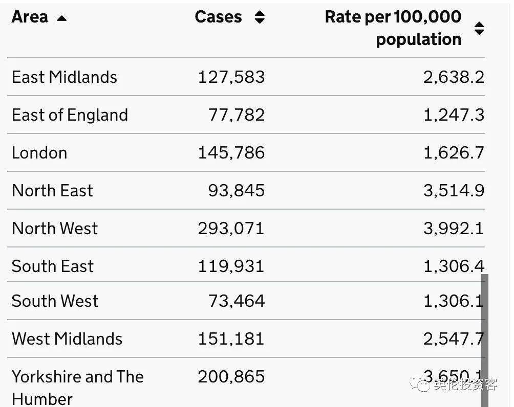 隔离排名_酒店隔离照片(2)